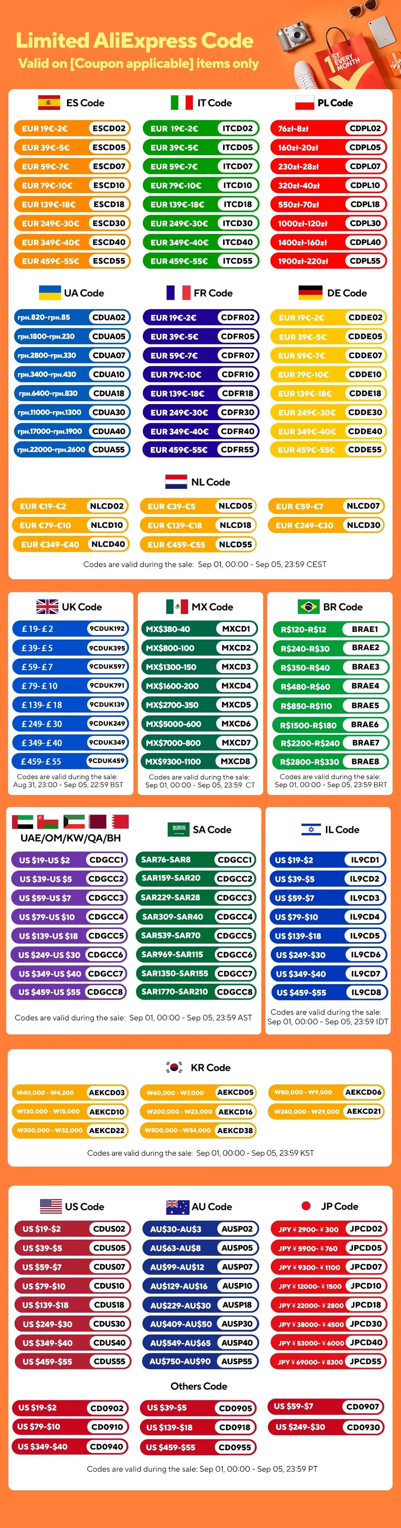 Tênis esportivo IRUNSVAN Wing 2.0 Carbon