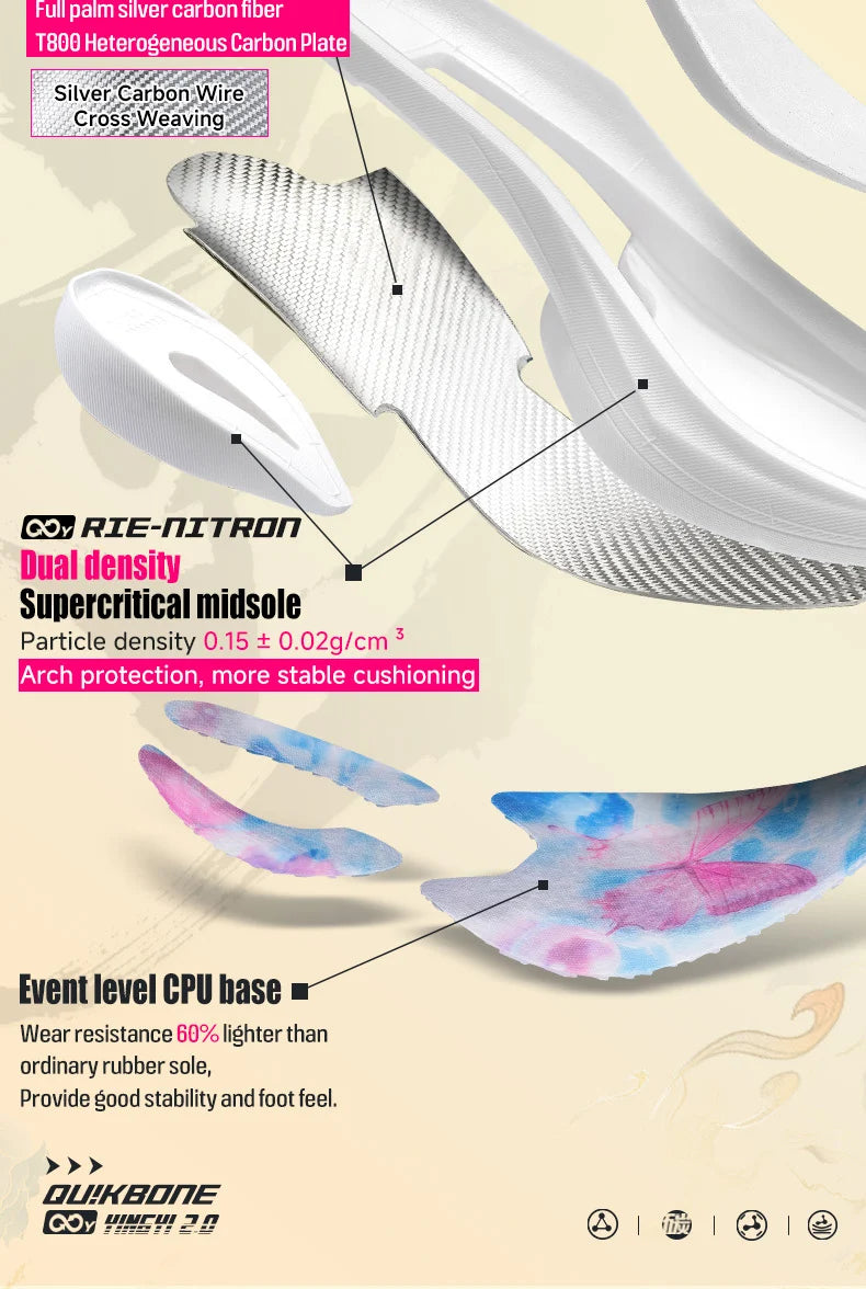 Tênis esportivo IRUNSVAN Wing 2.0 Carbon